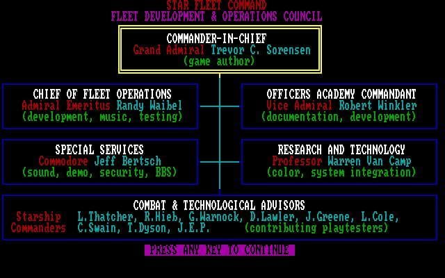 Star Fleet I: The War Begins